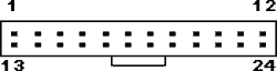 24 pin Amiga 3000T power connector layout