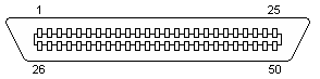 50 pin Amphenol male connector layout