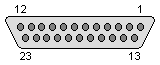 23 pin D-SUB female connector layout
