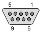 9 pin D-SUB female connector layout