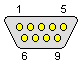 9-контактный D-Sub разъемом макета