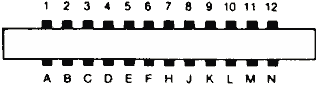 24 pin DZM 12 DREH connector layout