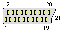 21 pin SCART male connector layout