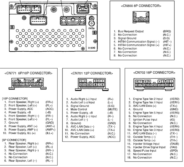 Toyota Corolla 2002 2004 W58300 Head Unit Pinout And Wiring Old