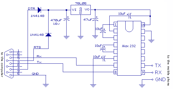 Dku 5 Or Ca 42 Cable Schematic Pinout