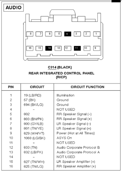 Ford Expedition Eddie Bauer 2001 Head Unit pinout and wiring @ old ...