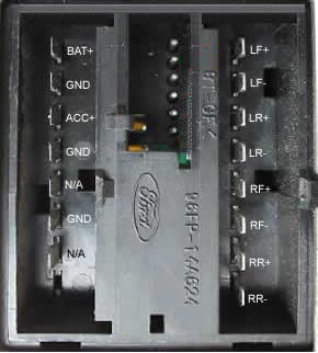 Ford (1994-2000) 2006 RDS, 4500, 5000 RDS (96AP-18K876-CC), 7000 RDS  (95GB-18K876-BA) pinout and wiring @ 