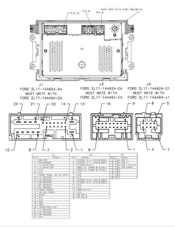 2 Din Radio Dash Kit & Wiring Harness For Ford Expedition (04-06), Explorer (04-05), Mustang (04)