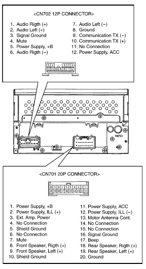 2002 A56817 Head Unit Pinout And Wiring