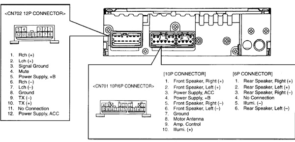 Toyota Tacoma (2001-2004) 56412 Head Unit pinout and wiring @ old.pinouts.ru Toyota Car Stereo Wiring Diagram Pinouts.ru
